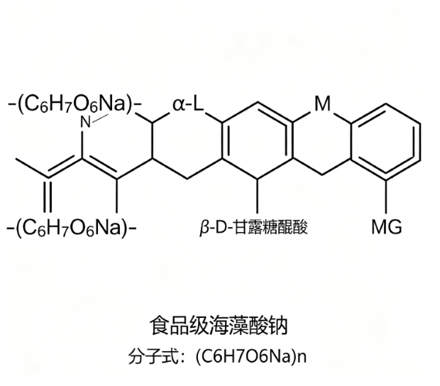 Альгинат натрия (пищевой) CAS#9005-38-3